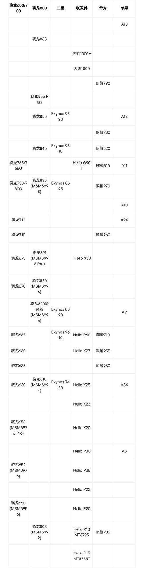 深入了解CPU性能参数，提升计算机性能（CPU性能参数指南及优化方法，助力计算速度提升）