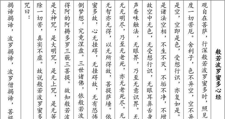 探索繁体字数字的文化与历史意义（一到十百千万，展示华夏数字的独特魅力）