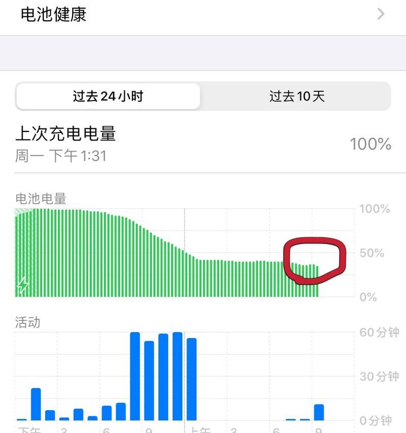 如何准确调整iPhone11电池百分比（通过简单操作，解决苹果11电池百分比显示不准确的问题）