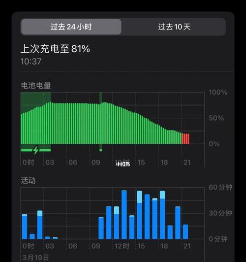 如何解决苹果设备电池消耗过快的问题（针对苹果设备电池消耗过快的原因和解决方法进行探讨）