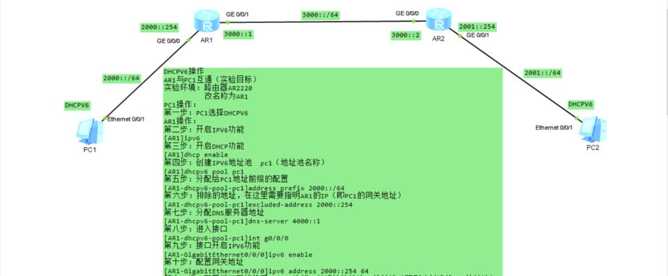 解决无访问权限的IPv4和IPv6问题（如何应对无法访问IPv4和IPv6的情况）