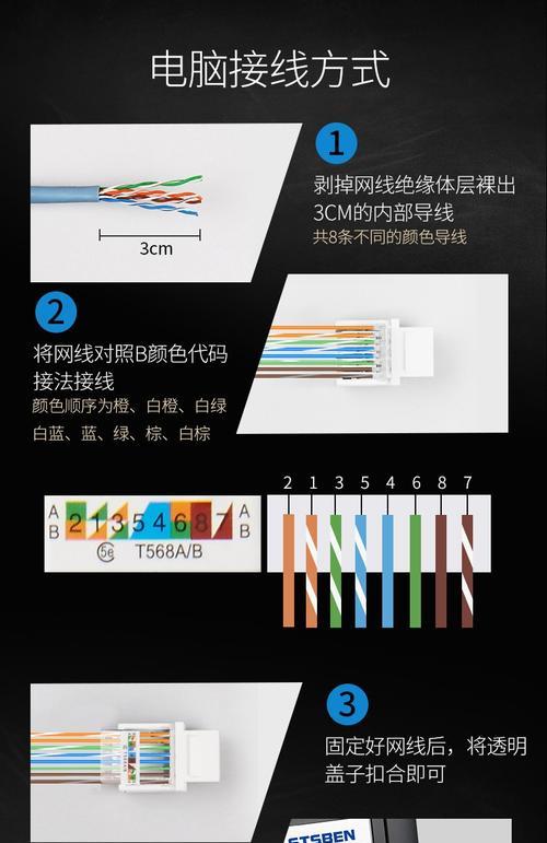 从6类网线到超6类网线（探索不同类型网线的特点与应用）