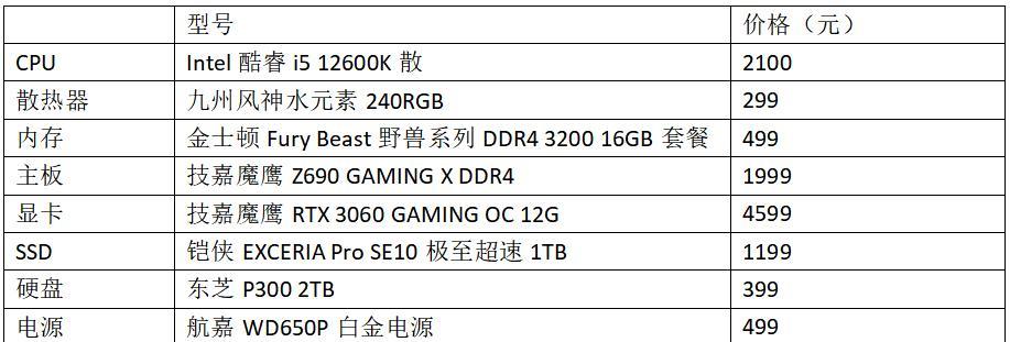 选择酷睿i5处理器12600K还是12600KF？一文解析性能差异及选择技巧