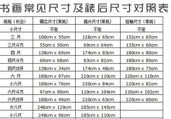 纸张尺寸对照表格大全（纸张尺寸表格大全，助你快速找到所需尺寸）