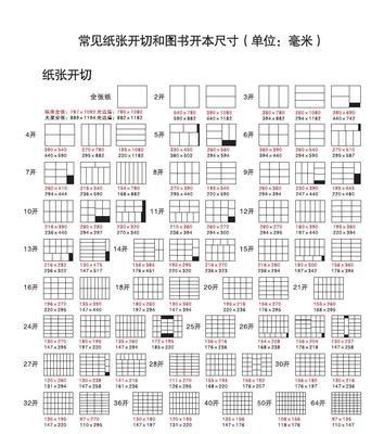 纸张尺寸对照表格大全（纸张尺寸表格大全，助你快速找到所需尺寸）