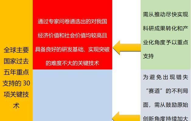 如何打印多份文档？（掌握多种方法提高打印效率）