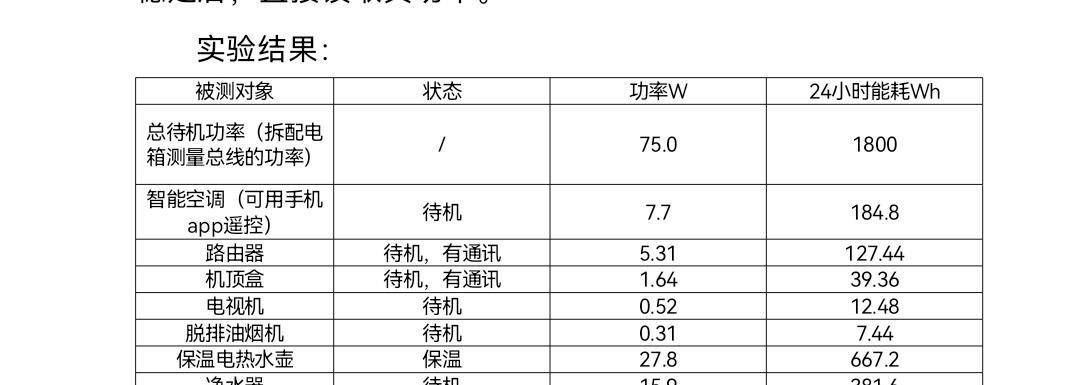 如何计算空调耗电量？（掌握关键方法，合理使用空调省电）