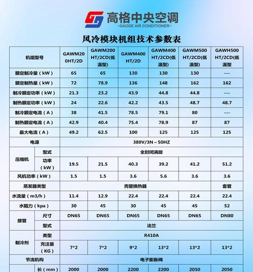 2021年中国空调品牌前十排名揭晓（国内空调市场竞争激烈，谁能脱颖而出？）