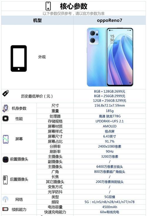 掌握OPPOReno2音量调节的方法（解锁OPPOReno2调节音量的技巧与诀窍）