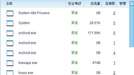 解决电脑提示svchost占用内存过高的妙招（优化电脑性能，提升运行效率）