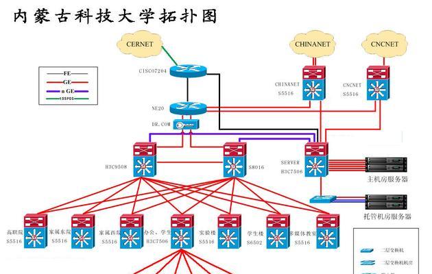 校园内网连接指南（掌握一招，轻松连上校园内网）