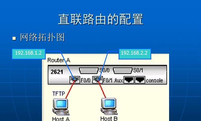 静态路由配置实现三个路由器互通（简单实用的网络通信解决方案）