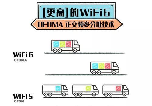 免费好用的6个实用软件，让你事半功倍！（提高工作效率，轻松管理生活，一键搞定！）