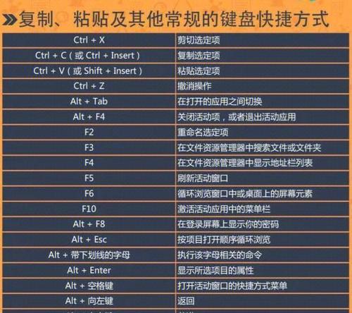 掌握电脑快捷键，事半功倍（15个必备的电脑快捷键助您工作）