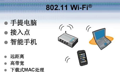 Wi-Fi消失？教你妙招解决笔记本电脑找不到Wi-Fi问题！（详解笔记本电脑找不到Wi-Fi问题的解决办法和技巧）