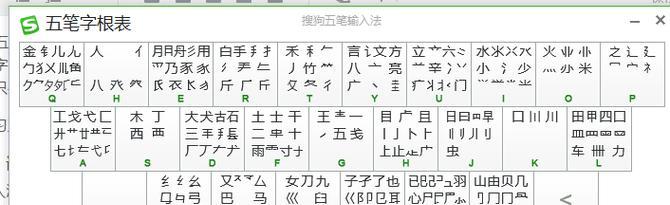 五笔打字口诀，快速记忆的关键（提升打字速度，掌握五笔打字口诀的秘诀）