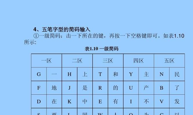 五笔打字口诀，快速记忆的关键（提升打字速度，掌握五笔打字口诀的秘诀）