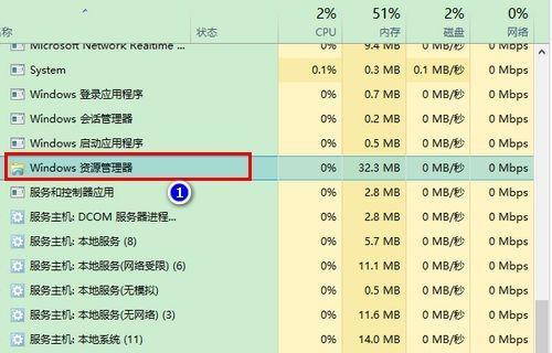 解决Win10全屏任务栏不自动隐藏的问题（如何调整任务栏设置以实现自动隐藏）