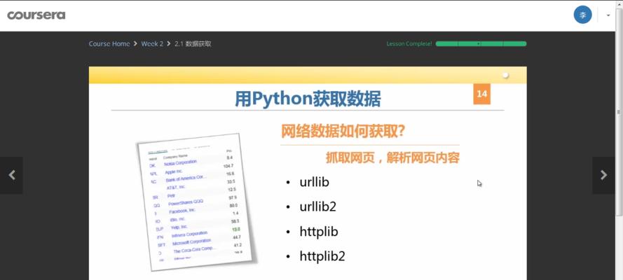 Python新手如何有效学习？（从基础到实践，掌握Python编程的关键技巧）