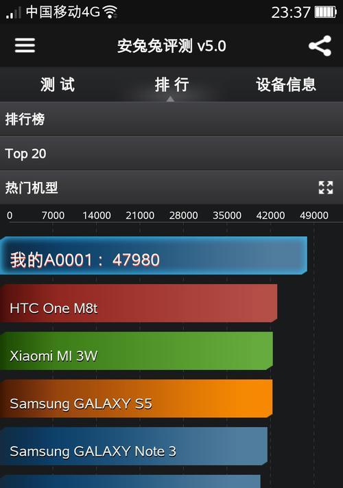 手机处理器排行榜（解析2021年手机处理器排行榜及关键趋势）