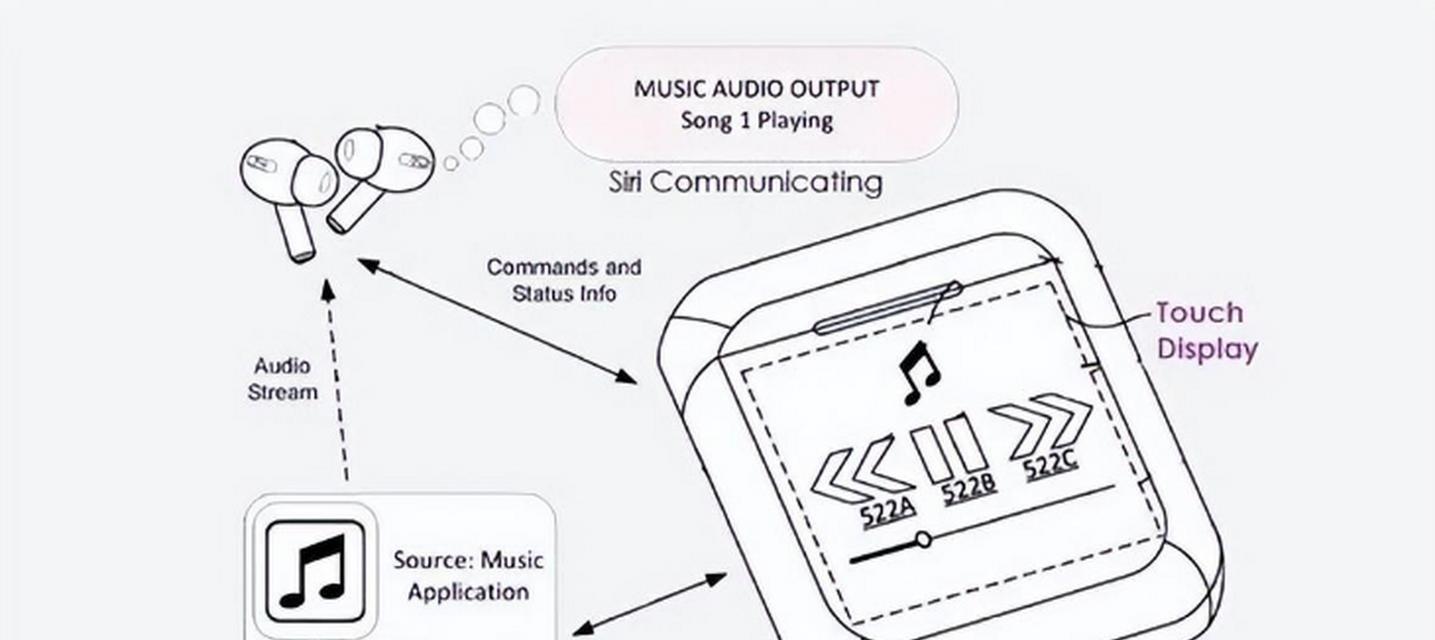 轻松掌握AirPods的歌曲切换和暂停技巧（利用AirPods畅享便捷的音乐控制体验）