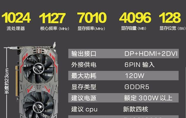 七彩虹GTX960（领先行业的高性能显卡，满足您的游戏需求）