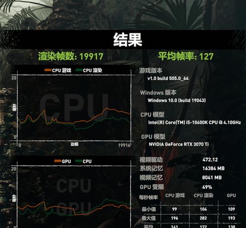 电脑内存条频率的作用与选择（了解内存条频率，提升电脑性能）