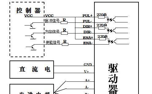 海尔洗衣机ERR2故障的原因及解决方法（了解ERR2故障的表现和解决方案）