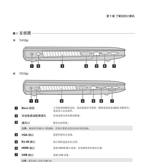 笔记本电脑三分屏故障解决方案（从外接设备到软件问题）