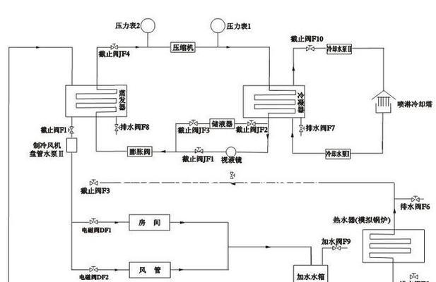 空调制热原理解析——热泵空调的工作原理（揭秘空调制热的科学奥秘）