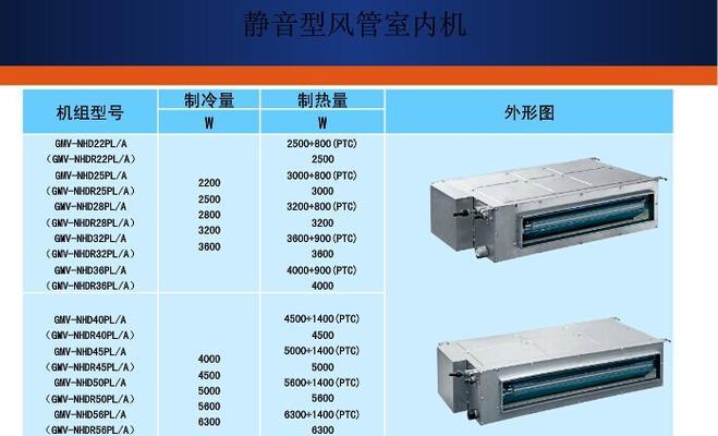 如何正确调换日立中央空调外机（简单步骤教你成功更换日立中央空调外机）