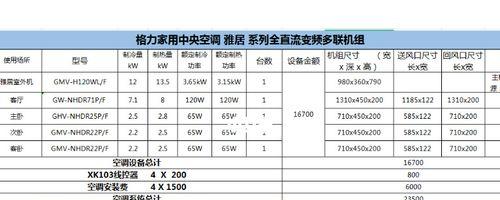 格力中央空调故障代码解析（常见故障代码及处理方法）