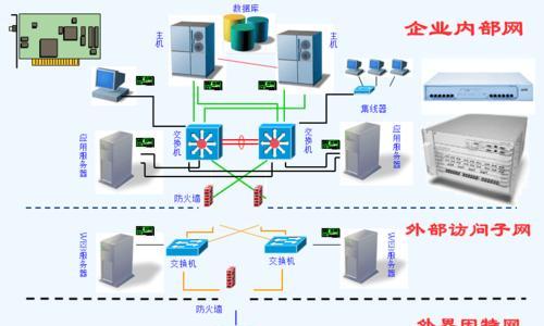 计算机网络的特点是什么（计算机网络技术与应用案例）