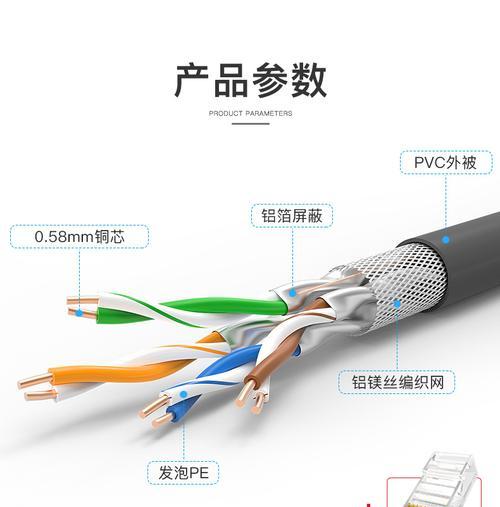 家用网线超5类还是6类好（超五类与六类网线区别）