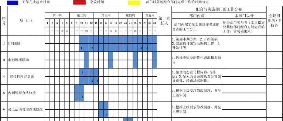 进度表怎么做好看（制作进度表的操作流程）