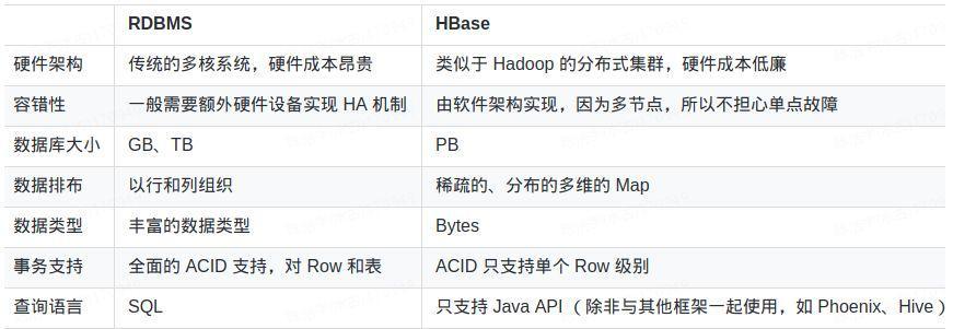 开源代码怎么用（揭秘开源代码的概念）