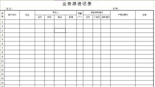 销售怎么跟进客户（快速跟进客户的方法）