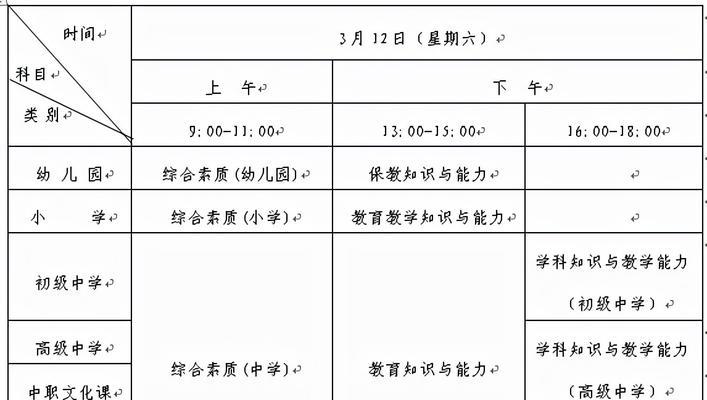 教师资格证报名条件详解（符合条件者即可报名）