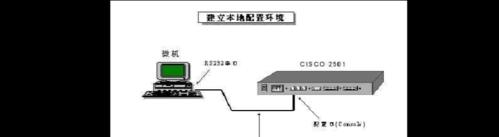 分享路由器的连接方法图解（快速了解如何分享路由器的连接方法）