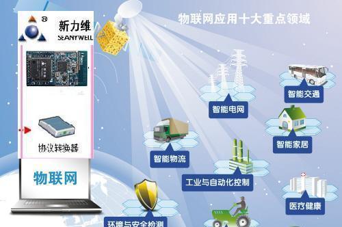 以楼上楼下wifi解决方案（提供全面覆盖和高速连接的无线网络解决方案）