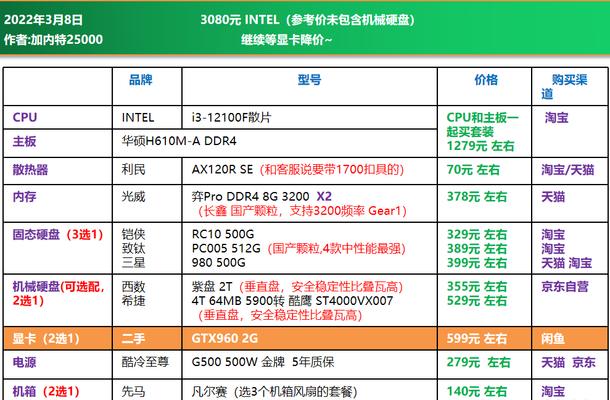 2024台式机组装配置清单图（探索最新硬件科技）