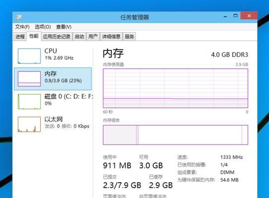 优化Win10系统虚拟内存，提升电脑性能（探索Win108GB内存下的最佳虚拟内存设置）