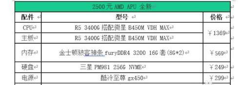 如何选择适合家庭使用的台式电脑配置（配置合理）