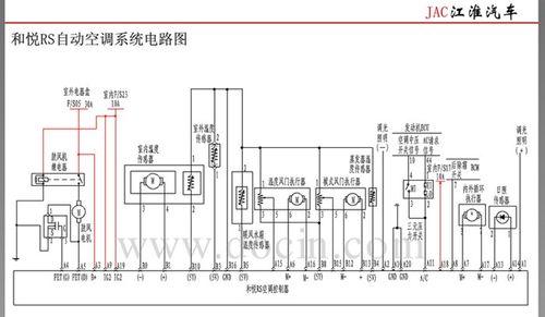 汽车空调工作原理（解析汽车空调系统的工作原理与关键组件）