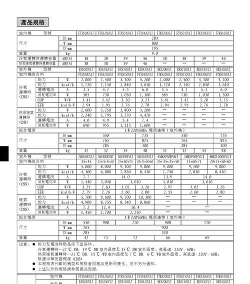 大金空调故障代码及解决方法（了解大金空调故障代码）