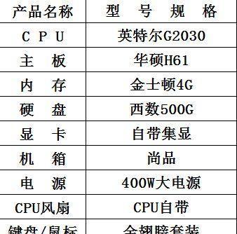 电脑配置参数详解（全面了解电脑配置参数）