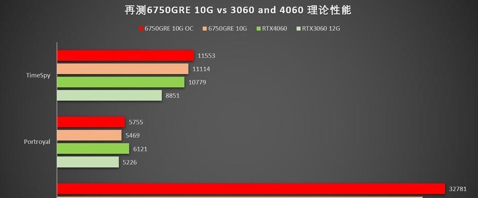 如何查看电脑显卡信息（轻松掌握电脑显卡信息的方法）