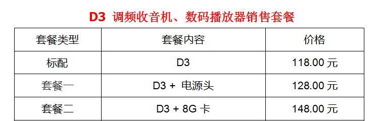 免费音频转换mp3软件推荐（快速、简便的音频转换工具）