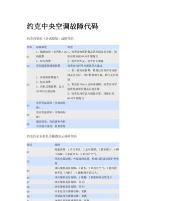 长红空调故障代码解析（从代码识别故障）