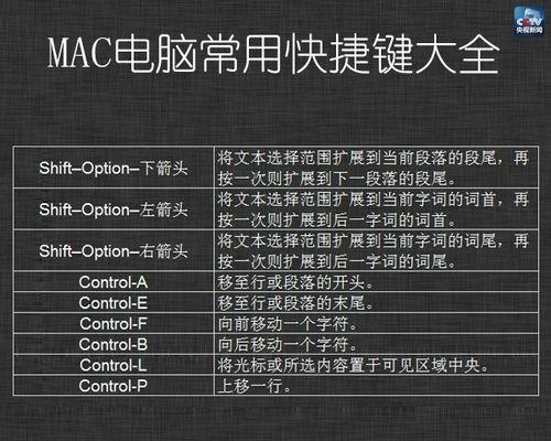 电脑快捷键的妙用——以截图为例（掌握截图快捷键）